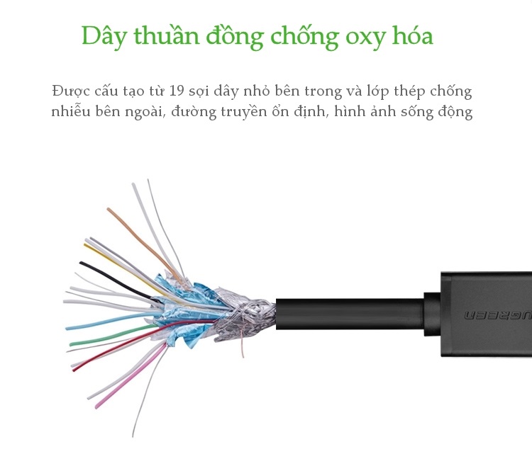 Cáp HDMI dài 5M cao cấp hỗ trợ Ethernet + 4k 2k HDMI Ugreen 10109 Chính hãng