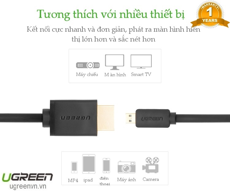 Cáp Micro HDMI to HDMI dài 2m chính hãng Ugreen 30103 cao cấp