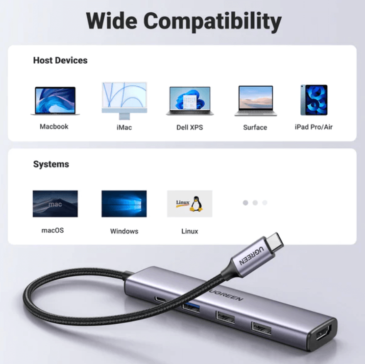 Hub USB Type-C 5 trong 1 ra HDMI 4K@30Hz, USB 2.0, USB 3.0, Sạc PD 100W Ugreen 15495 cao cấp