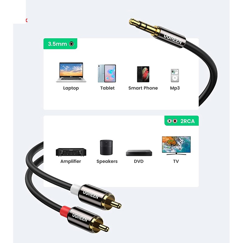 Cáp Audio 3,5mm ra 2 đầu RCA dài 2m chính hãng Ugreen 10584