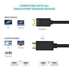 Cáp Displayport 1.2 to HDMI dài 1,5m hỗ trợ 4K*2K Ugreen 10239 cao cấp