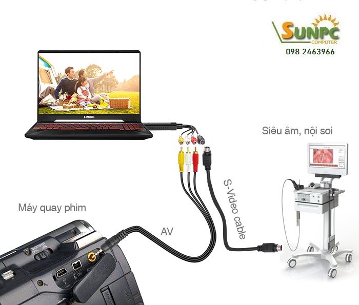 Easycapture USB ghi hình AV, RCA, S-Video máy siêu âm, nội soi