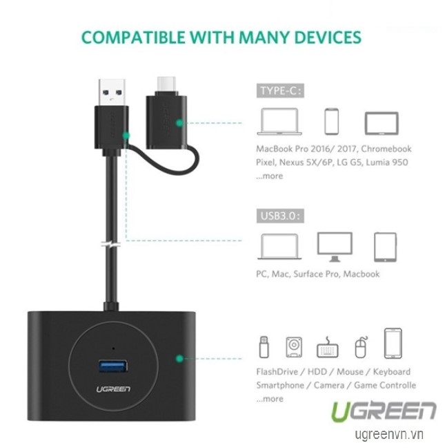 Bộ chia USB Type-C ra 4 cổng USB 3.0 dài 1M Ugreen 40850 chính hãng