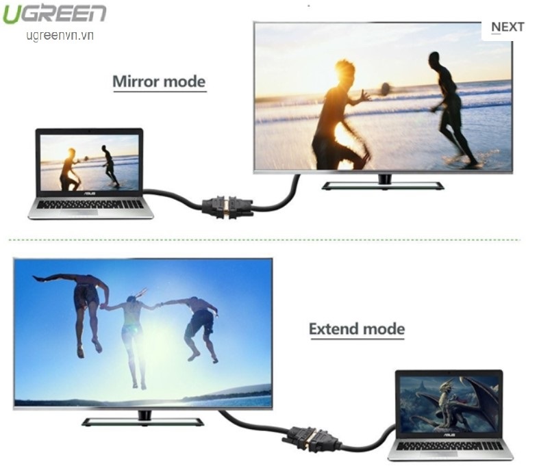 Cáp chuyển đổi Displayport to DVI 24+5 âm chính hãng Ugreen 20405 cao cấp