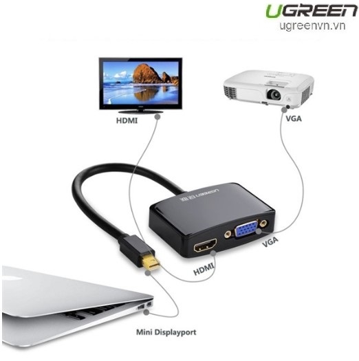 Cáp chuyển đổi Mini Displayport to HDMI và VGA cao cấp chính hãng Ugreen 10439