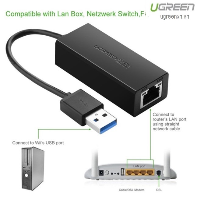 Cáp chuyển USB 3.0 to Lan hỗ trợ 10/100/1000 Mbps Ugreen 20256 cao cấp