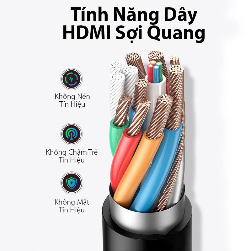 Cáp HDMI 2.1 sợi quang AOC dài 20m Ugreen 55506/HD183 hỗ trợ 8K@60Hz cao cấp