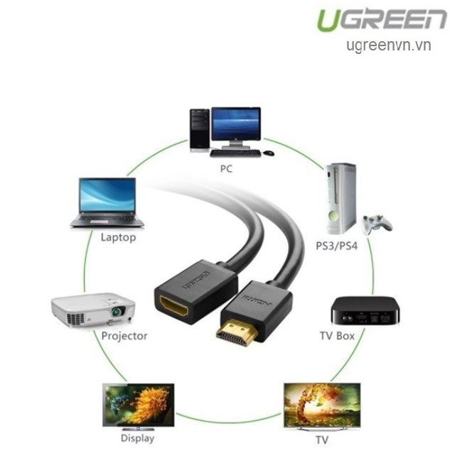 Cáp HDMI nối dài 1M hỗ trợ 4K 2K chính hãng Ugreen 10141