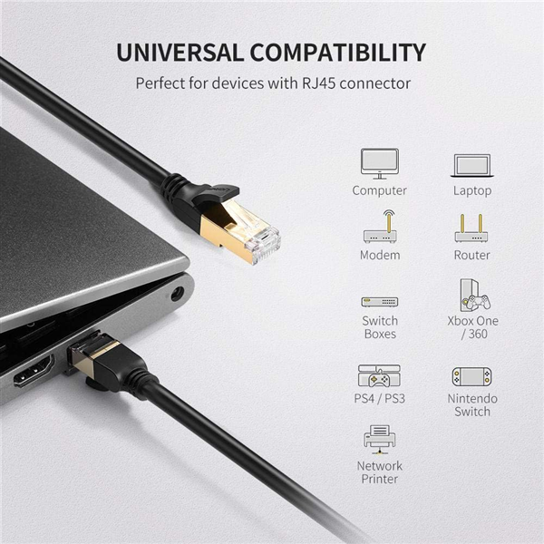 C&aacute;p mạng đ&uacute;c sẵn Cat7 FTP d&agrave;i 0,5m tr&ograve;n Ugreen 11229 cao cấp