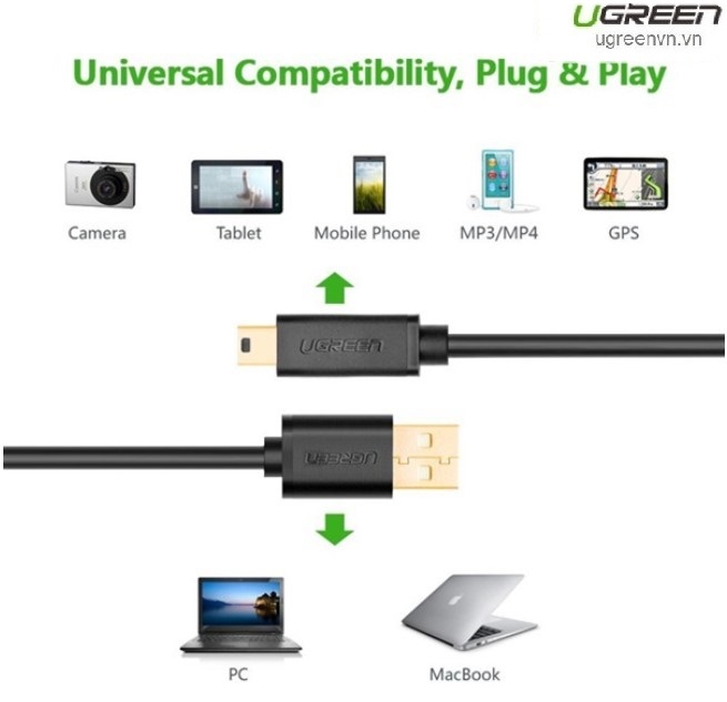 Cáp USB 2.0 to USB Mini 0,5m Ugreen 10354 cao cấp