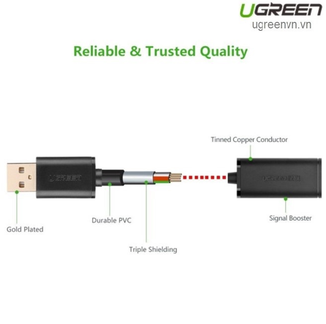 Cáp USB nối dài 5m có chíp khuếch đại Ugreen 10319 chính hãng