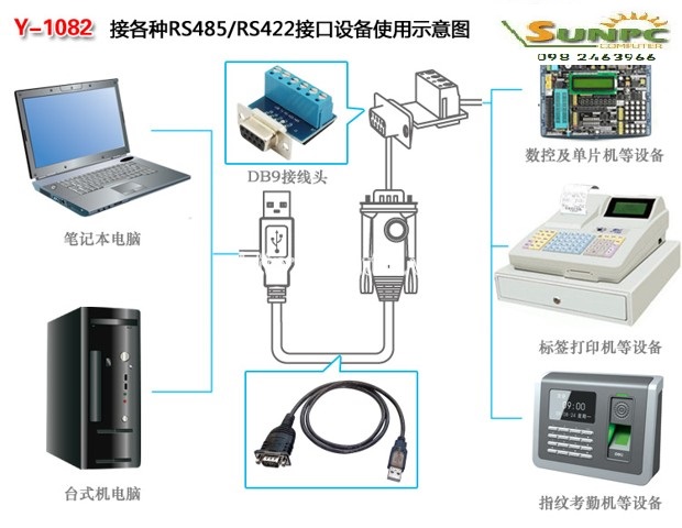 USB sang RS422 485 Unitek y-1082 dài 80Cm chipset FT232