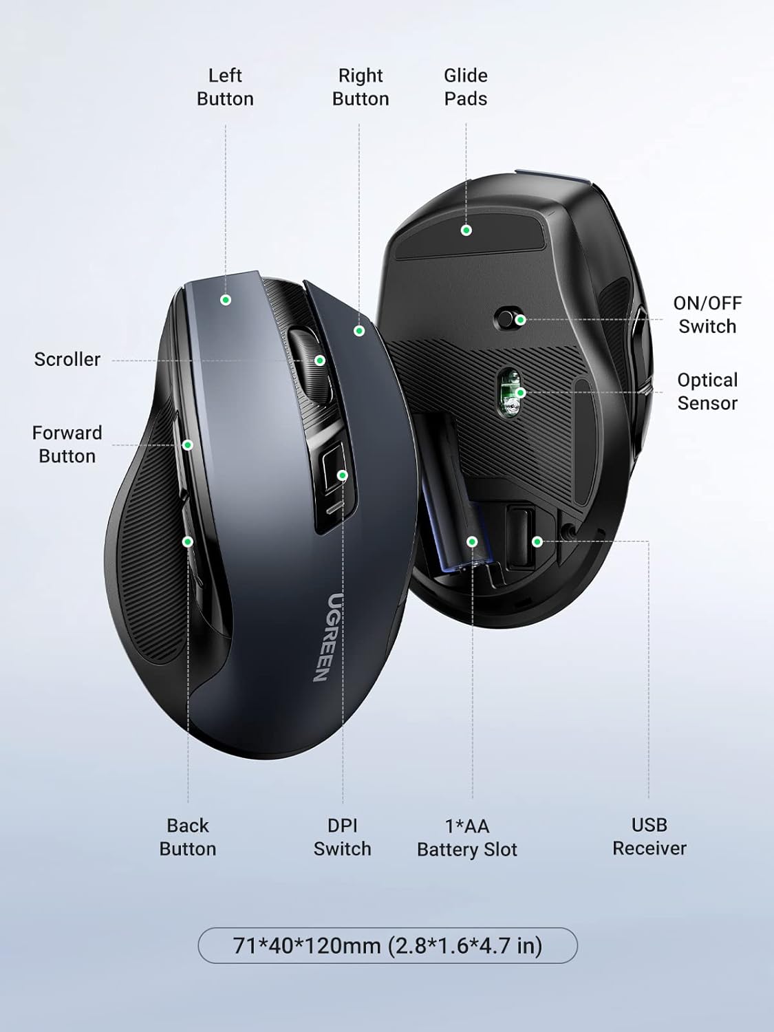 Chuột m&aacute;y t&iacute;nh Bluetooth c&ocirc;ng th&aacute;i học Ugreen MU006 15508