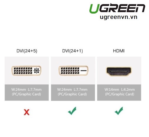 Đầu chuyển đổi DVI 24+1 to HDMI chính hãng Ugreen 20124