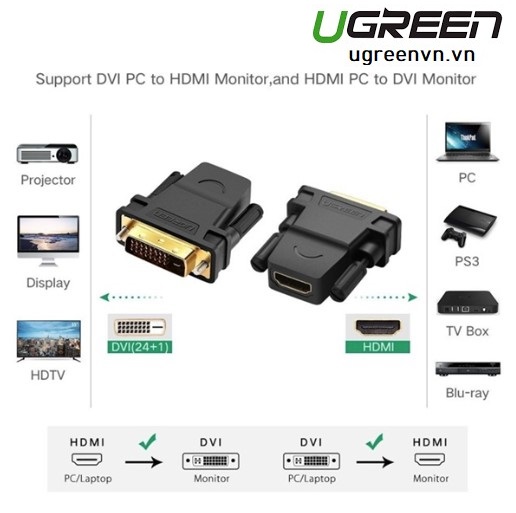 Đầu chuyển đổi DVI 24+1 to HDMI chính hãng Ugreen 20124