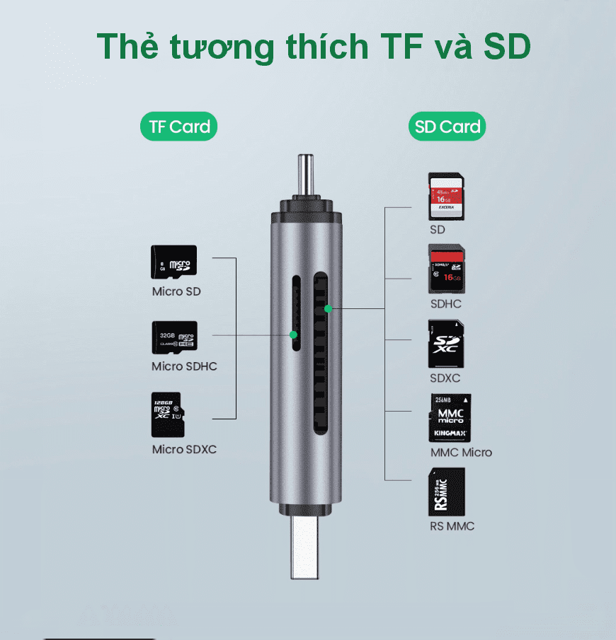 Đầu đọc thẻ nhớ SD/TF chuẩn USB Type C và USB 3.0 Ugreen 50706 chính hãng