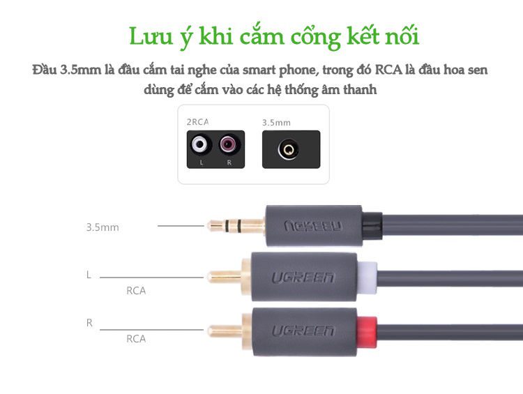 Cáp audio 1 ra 2 RCA (hoa sen) 2M Ugreen 10510 chính hãng
