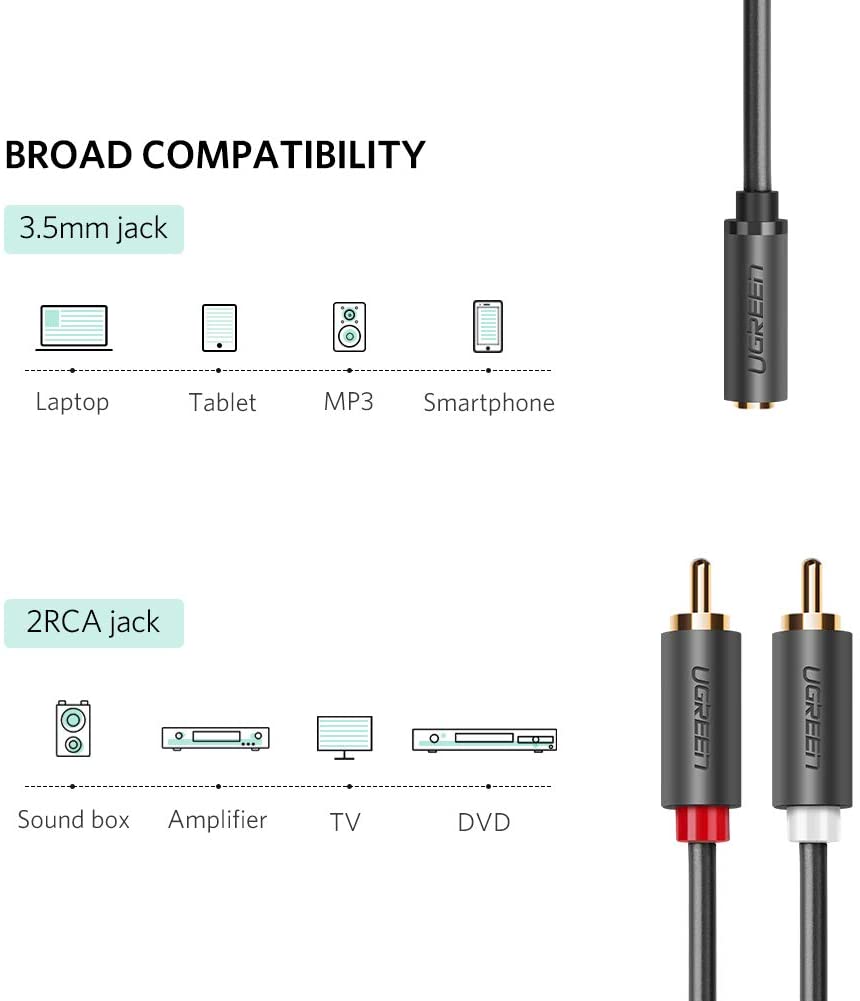 Cáp Audio 3.5mm to RCA (hoa sen) dài 10m chính hãng Ugreen 10514 mạ vàng cao cấp