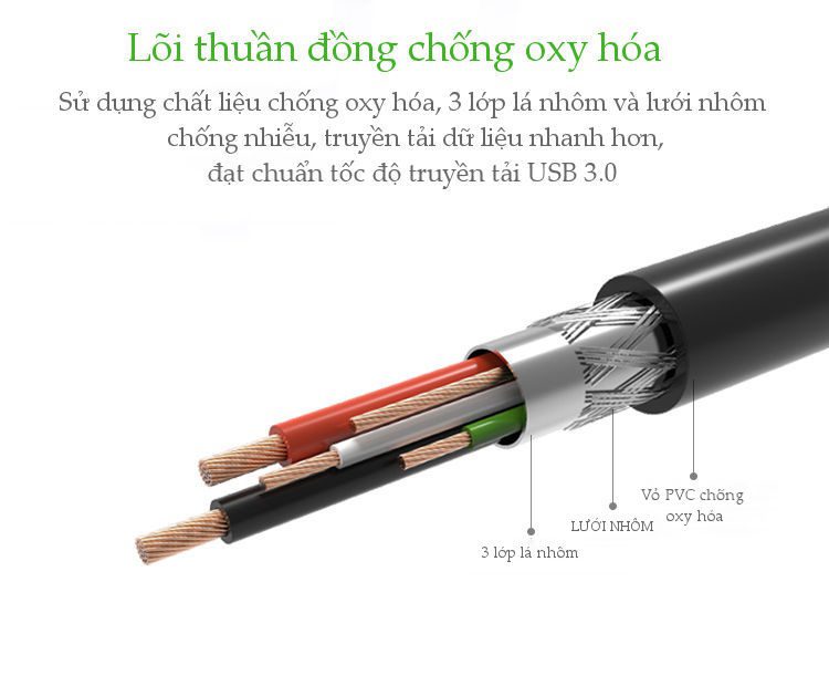 Cáp USB 3.0 hai đầu đực dài 2m chính hãng Ugreen 10371 cao cấp