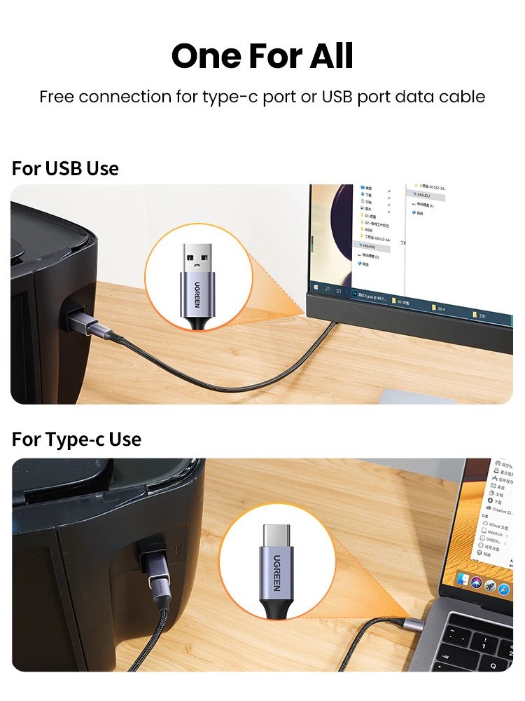 Cáp chuyển đổi âm thanh USB Type-C sang 2 RCA dài 1,5M Ugreen 20193 cao cấp (DAC)