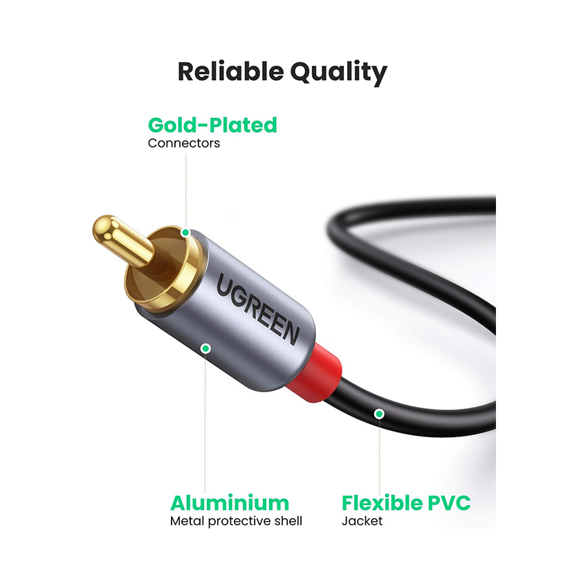Cáp chuyển đổi âm thanh USB Type-C sang 2 RCA dài 1,5M Ugreen 20193 cao cấp (DAC)