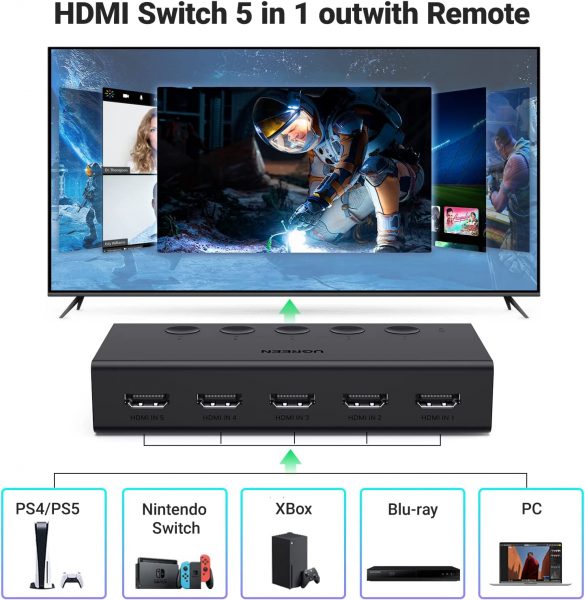 Bộ gộp HDMI 5 vào 1 ra chuẩn 2.0 hỗ trợ 4K@60Hz 3D CEC HDR HDCP2.2 Ugreen 90512 cao cấp