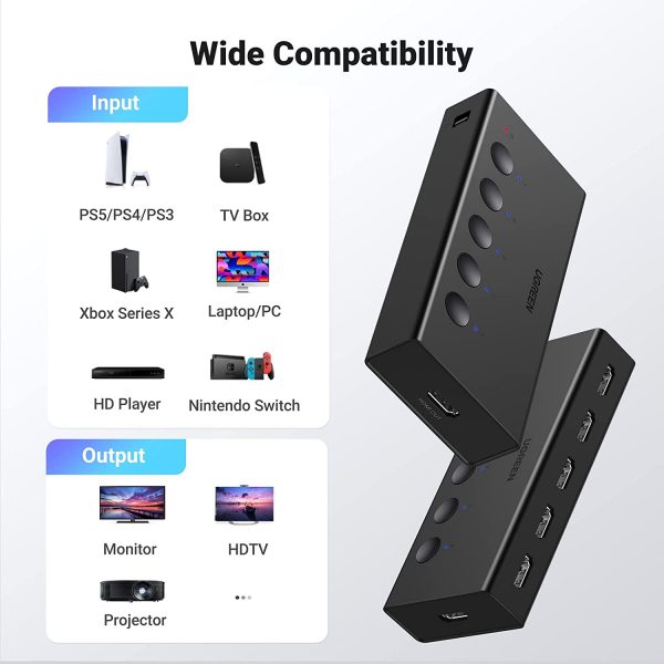 Bộ gộp HDMI 5 vào 1 ra chuẩn 2.0 hỗ trợ 4K@60Hz 3D CEC HDR HDCP2.2 Ugreen 90512 cao cấp