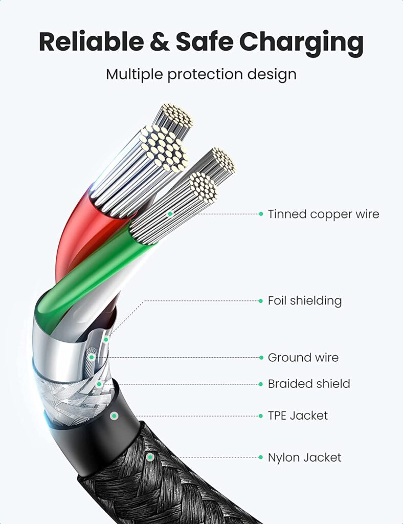 Cáp sạc nhanh 60W USB Type-C to Type-C dài 2M bọc nylon Ugreen 50152 cao cấp (dữ liệu)