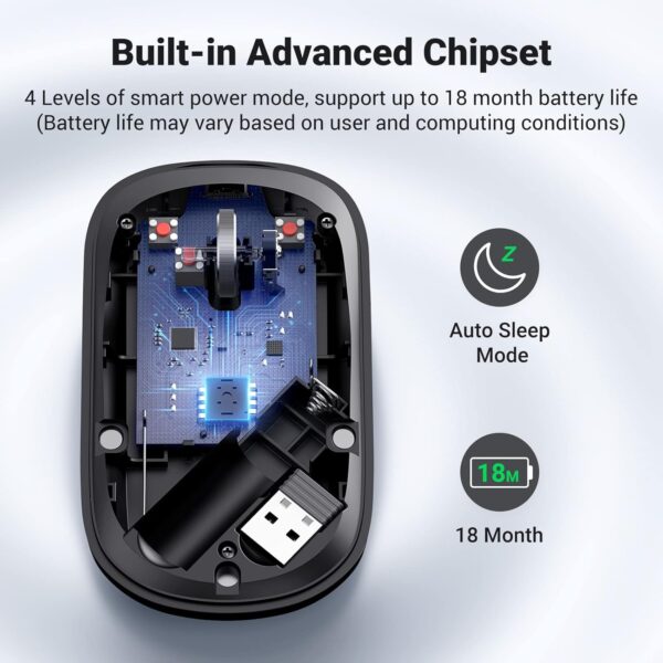 Chuột Máy Tính Bluetooth Ugreen 25159 - Hỗ Trợ Kết Nối USB 2.4G