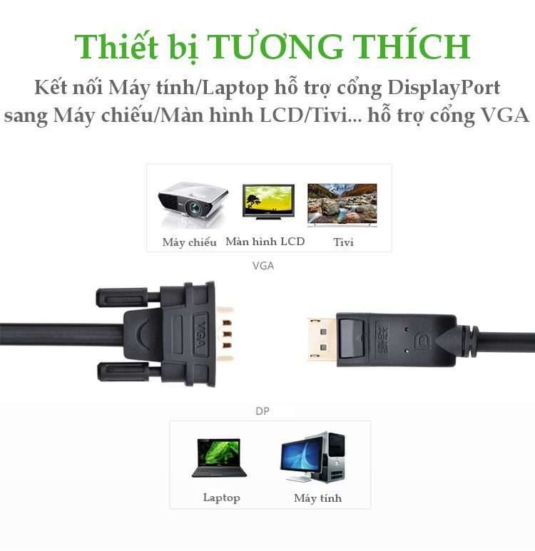 Cáp Displayport to VGA dài 1,5m chính hãng Ugreen 10247 cao cấp