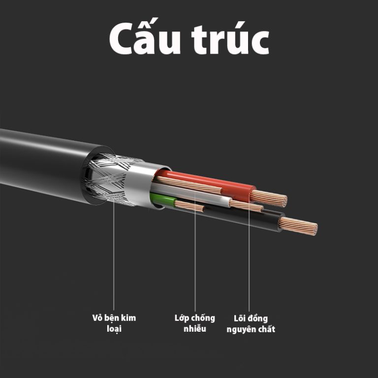 Cáp máy in USB dài 3m chính hãng Ugreen 10328 cao cấp