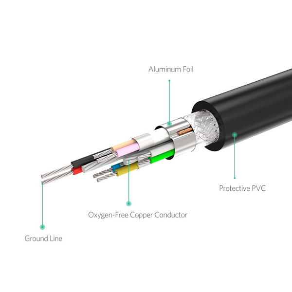 Cáp USB 3.0 nối dài 5m hỗ trợ nguồn Micro USB chính hãng Ugreen 20826 cao cấp