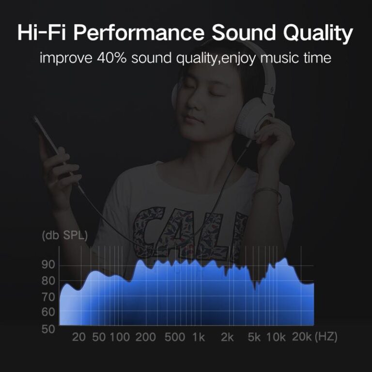 Cáp Audio AUX 3.5mm trên ô tô dài 2m chính hãng Ugreen 10687 cao cấp