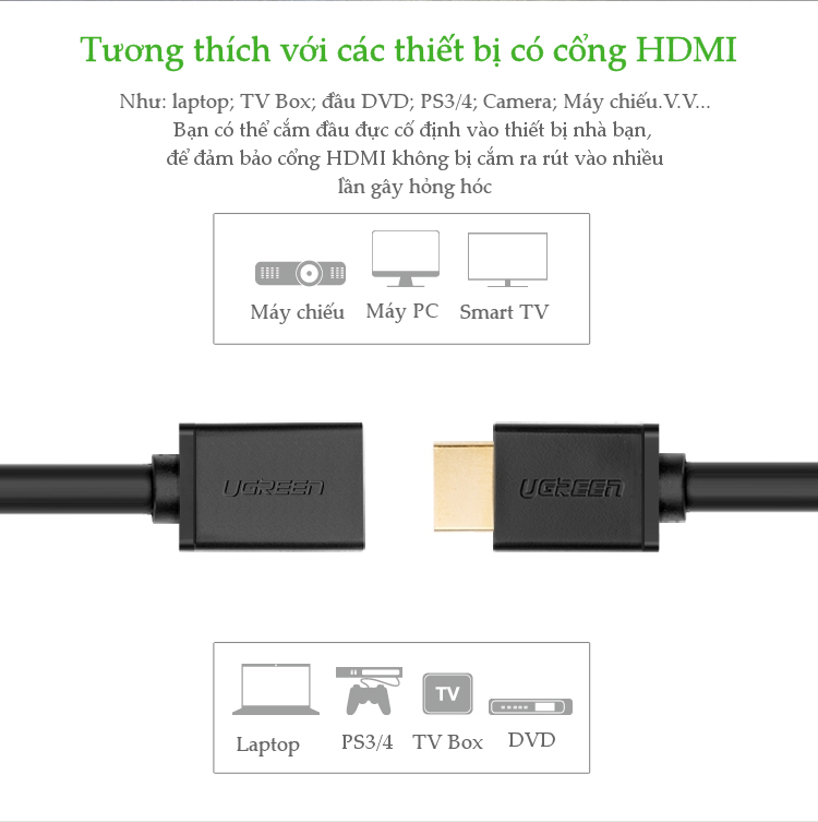 Cáp HDMI nối dài 2M hỗ trợ 4K 2K chính hãng Ugreen 10142