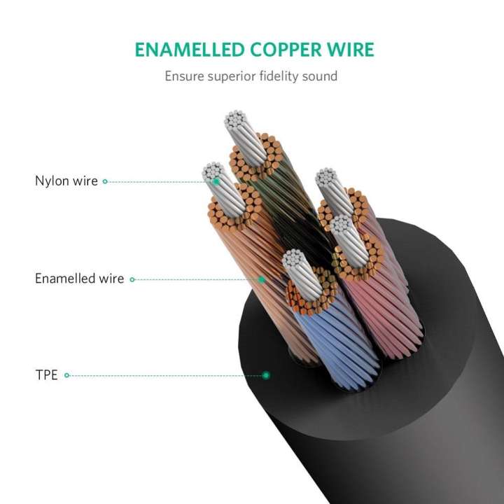 Cáp Audio 3,5mm âm ra 2 đầu 3,5mm 1 Mic 1 loa chính hãng Ugreen 20899 mạ vàng cao cấp
