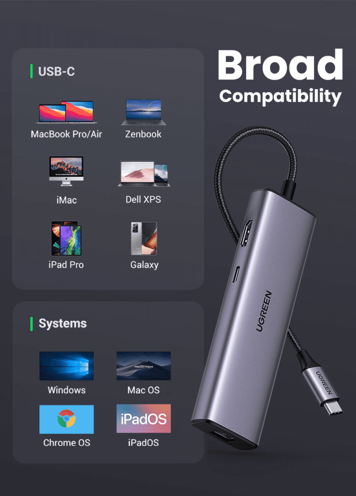Thiết bị mở rộng Type-C 7 in 1 Sang HDMI 4K@30HZ + USB 3.0*2 + SD/TF + PD 100W Ugreen 90568 cao cấp