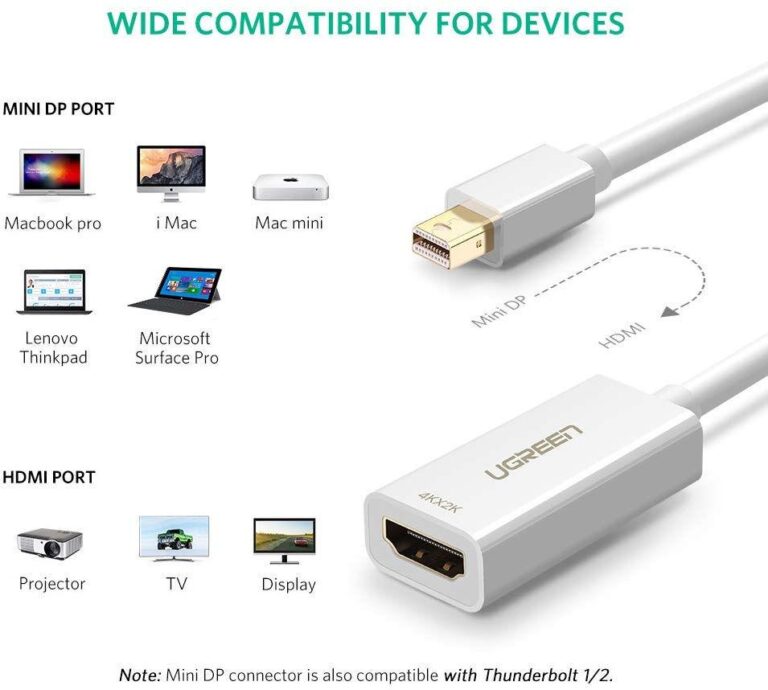 Cáp chuyển đổi Mini Displayport to HDMI hỗ trợ 4Kx2K chính hãng Ugreen 40360 cao cấp