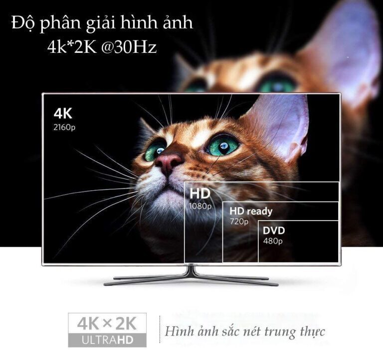 Cáp chuyển đổi Mini Displayport to HDMI hỗ trợ 4Kx2K chính hãng Ugreen 40360 cao cấp