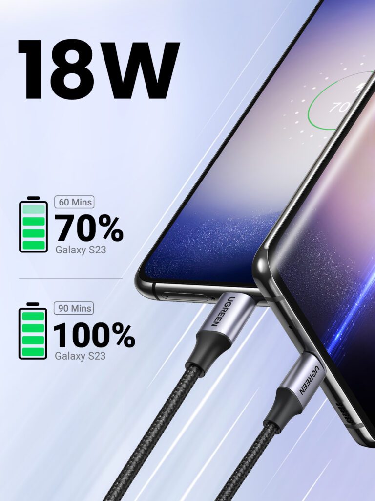 Cáp USB C to USB 2.0 dài 1m chính hãng Ugreen 60126 cao cấp
