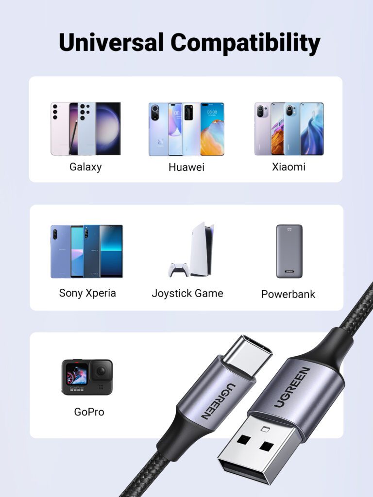 Cáp USB C to USB 2.0 dài 1m chính hãng Ugreen 60126 cao cấp