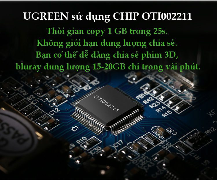 Dây data USB 2.0 (Data Link) truyền dữ liệu giữa các máy tính dài UGREEN 20233