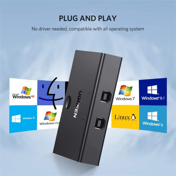 Bộ chia máy in 1 ra 2 cổng USB 2.0 chính hãng Ugreen 30345 cao cấp