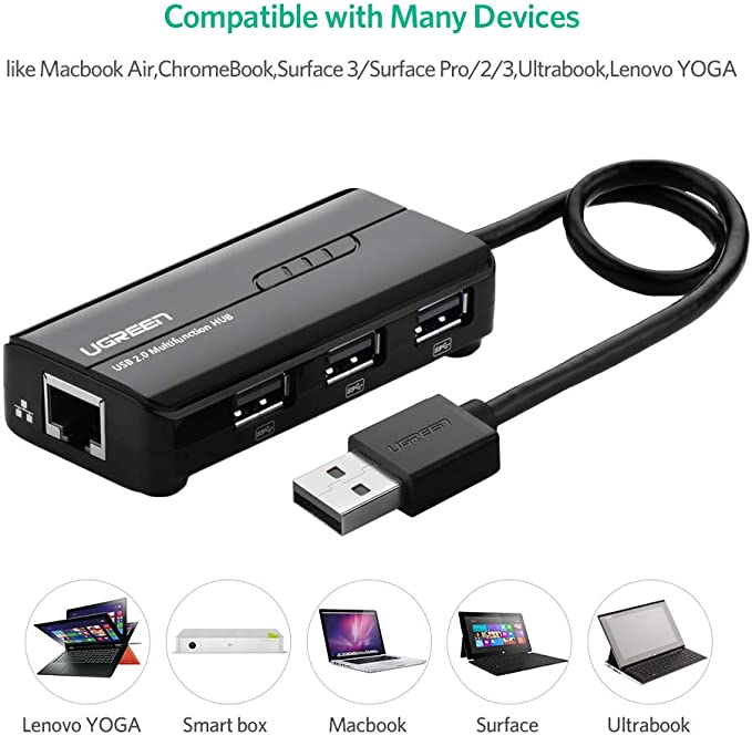 Bộ chia 3 cổng USB 3.0 tich hợp cổng Mạng Gigabit 10/100 / 1000Mbps Ugreen 20265