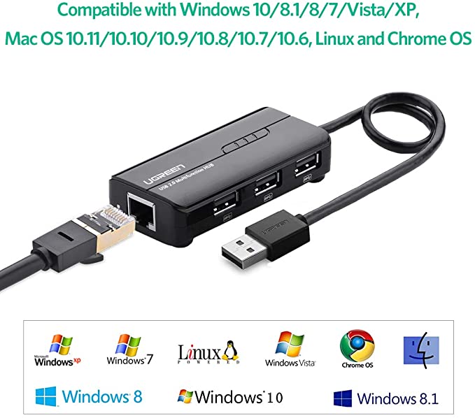 Bộ chia 3 cổng USB 3.0 tich hợp cổng Mạng Gigabit 10/100 / 1000Mbps Ugreen 20265
