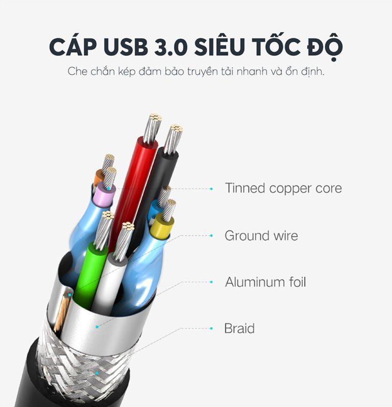 Hộp đựng ổ cứng 3,5 inch Sata/ USB 3.0 hỗ trợ 16TB Ugreen 50423 cao cấp
