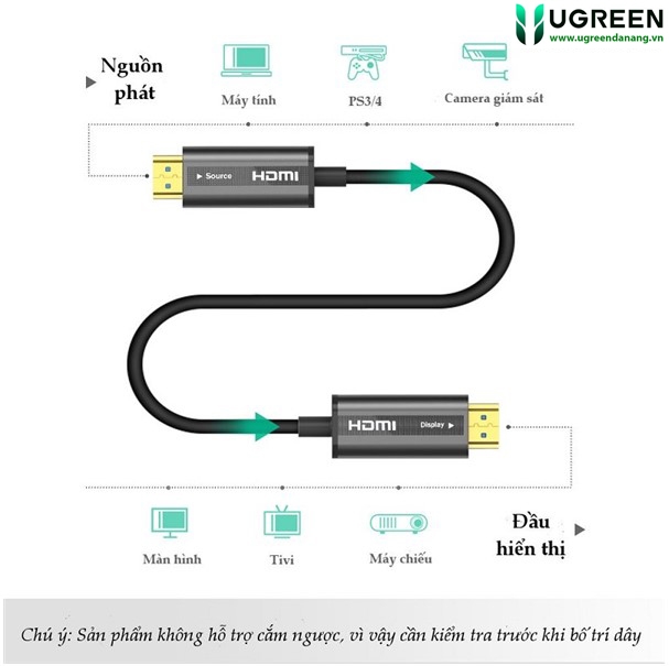 Cáp HDMI 2.0 sợi quang hợp kim kẽm 30m hỗ trợ 4K/60Hz chính hãng Ugreen 50217 cao cấp