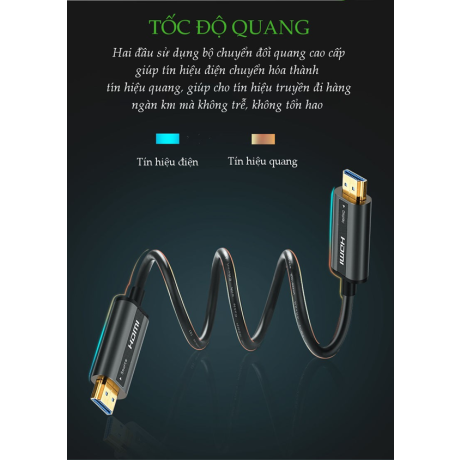 Cáp HDMI 2.0 sợi quang hợp kim kẽm 30m hỗ trợ 4K/60Hz chính hãng Ugreen 50217 cao cấp