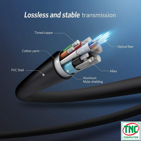 Cáp HDMI 2.0 sợi quang hợp kim kẽm 30m hỗ trợ 4K/60Hz chính hãng Ugreen 50217 cao cấp