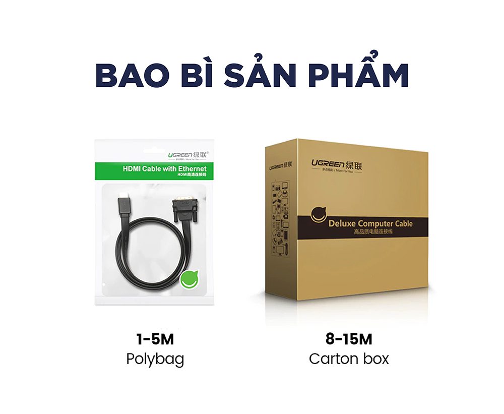Cáp chuyển đổi HDMI to DVI 24+1 dài 3m HD106 chính hãng Ugreen 10136