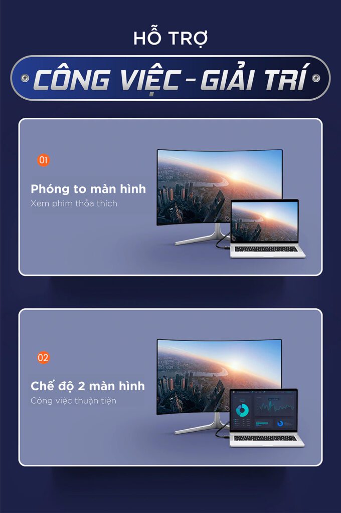 Cáp chuyển đổi HDMI to DVI 24+1 dài 3m HD106 chính hãng Ugreen 10136